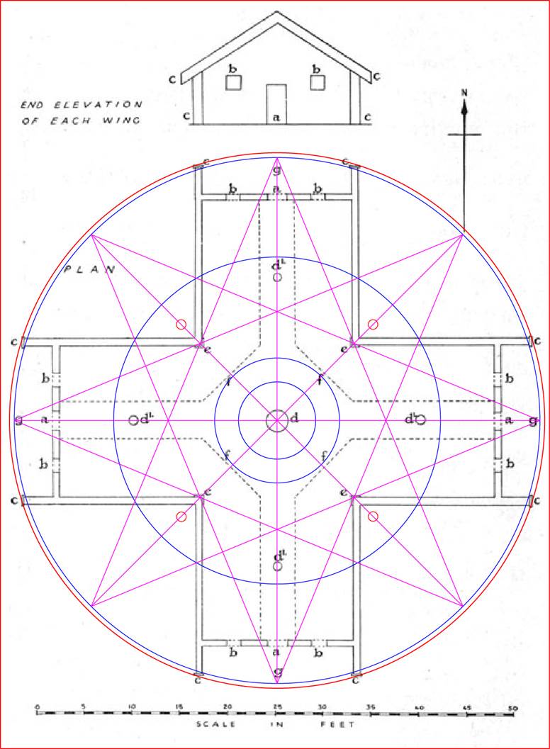 Diagram, schematic, radar chart  Description automatically generated