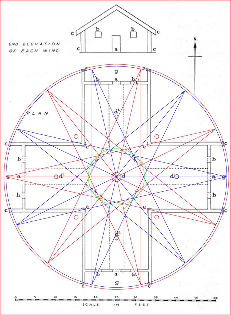 Chart, radar chart  Description automatically generated