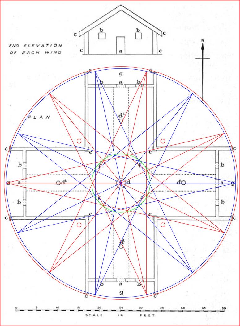 Chart, radar chart  Description automatically generated