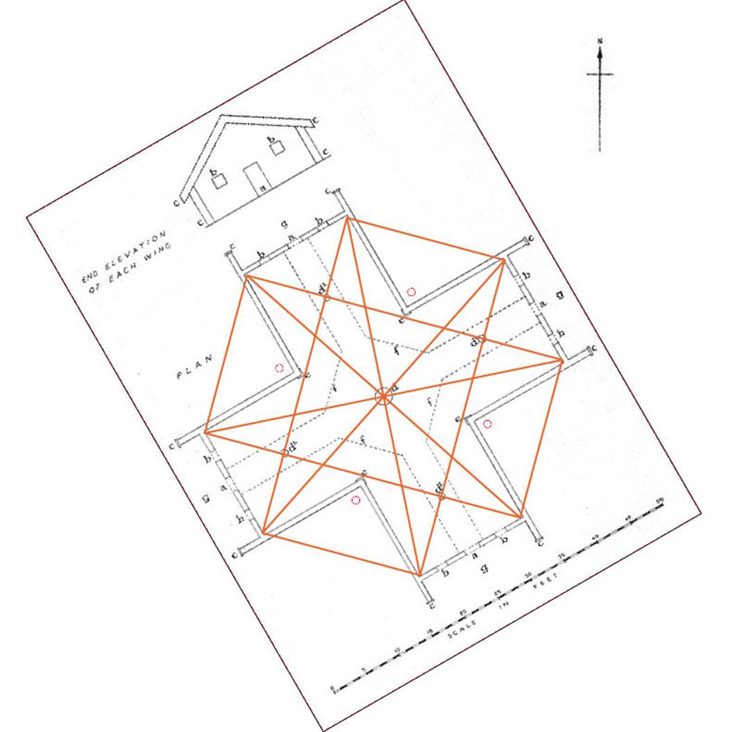 Chart, radar chart  Description automatically generated